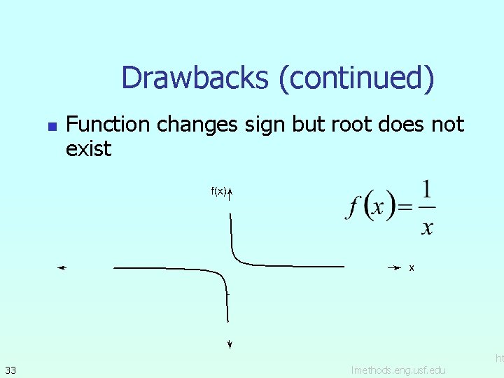 Drawbacks (continued) n 33 Function changes sign but root does not exist lmethods. eng.