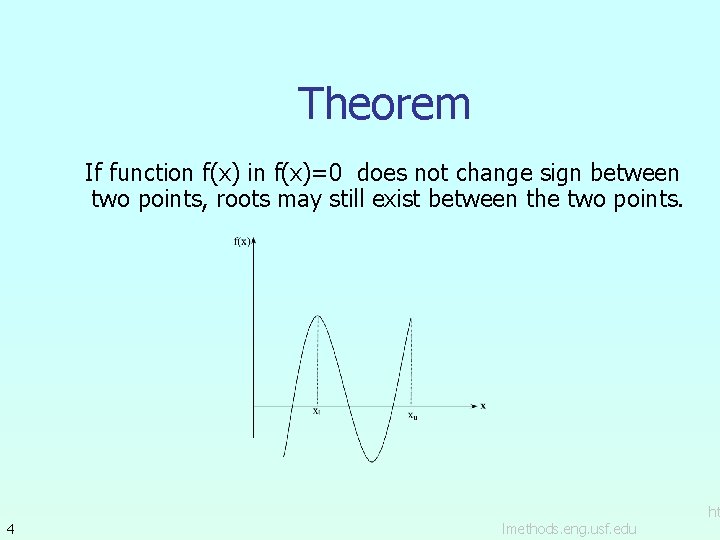 Theorem If function f(x) in f(x)=0 does not change sign between two points, roots