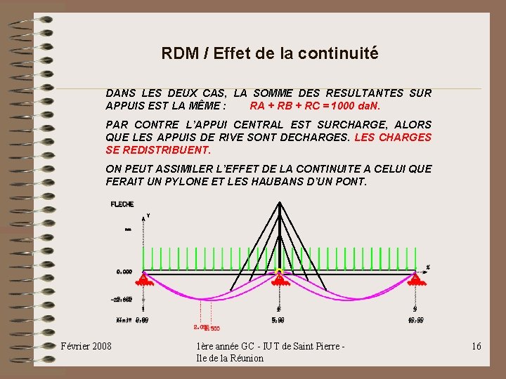 RDM / Effet de la continuité DANS LES DEUX CAS, LA SOMME DES RESULTANTES RDM / Effet de la continuité DANS LES DEUX CAS, LA SOMME DES RESULTANTES
