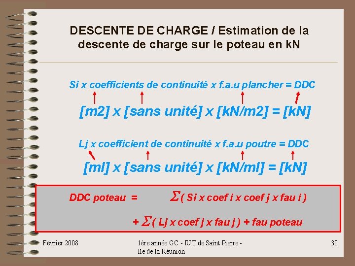 DESCENTE DE CHARGE / Estimation de la descente de charge sur le poteau en DESCENTE DE CHARGE / Estimation de la descente de charge sur le poteau en