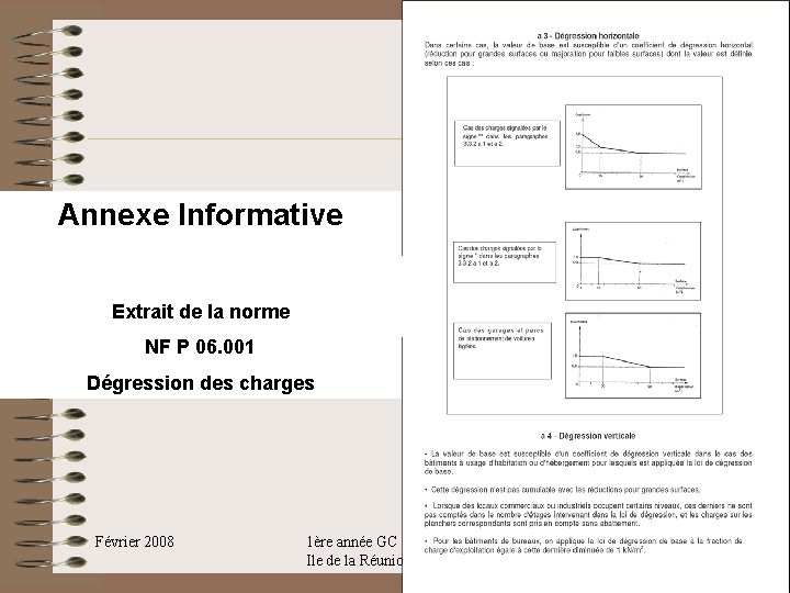 Annexe Informative Extrait de la norme NF P 06. 001 Dégression des charges Février Annexe Informative Extrait de la norme NF P 06. 001 Dégression des charges Février