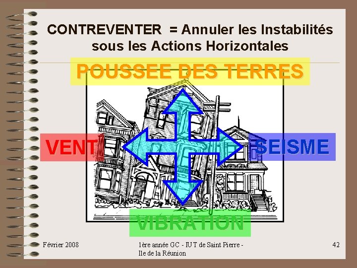 CONTREVENTER = Annuler les Instabilités sous les Actions Horizontales POUSSEE DES TERRES SEISME VENT CONTREVENTER = Annuler les Instabilités sous les Actions Horizontales POUSSEE DES TERRES SEISME VENT