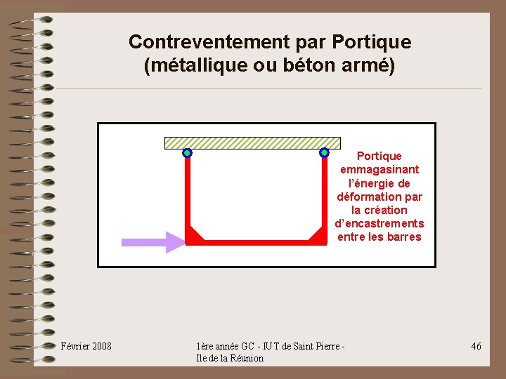 Contreventement par Portique (métallique ou béton armé) Portique emmagasinant l’énergie de déformation par la Contreventement par Portique (métallique ou béton armé) Portique emmagasinant l’énergie de déformation par la