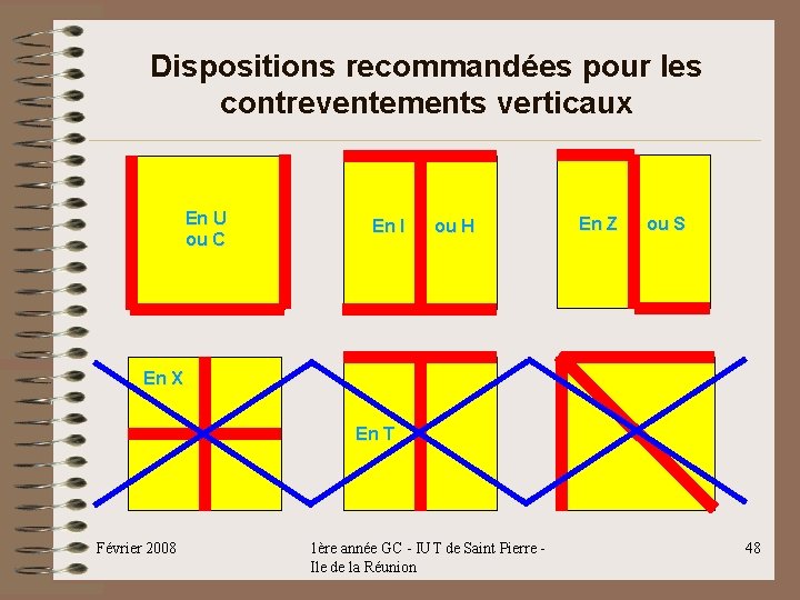 Dispositions recommandées pour les contreventements verticaux En U ou C En I ou H Dispositions recommandées pour les contreventements verticaux En U ou C En I ou H