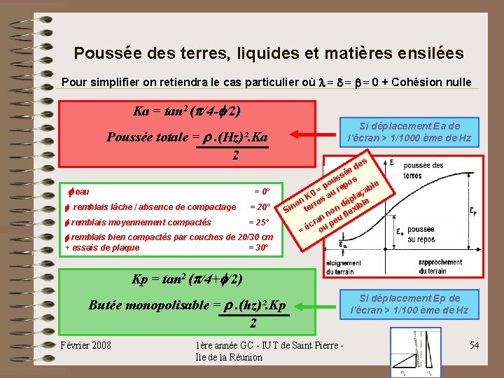 Poussée des terres, liquides et matières ensilées Pour simplifier on retiendra le cas particulier Poussée des terres, liquides et matières ensilées Pour simplifier on retiendra le cas particulier