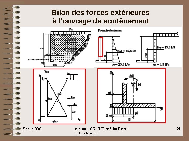Bilan des forces extérieures à l’ouvrage de soutènement Février 2008 1ère année GC - Bilan des forces extérieures à l’ouvrage de soutènement Février 2008 1ère année GC -