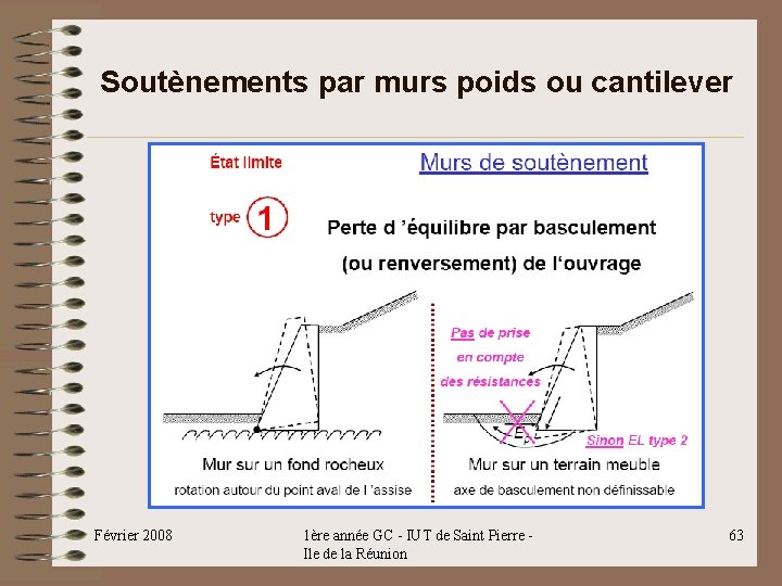 Soutènements par murs poids ou cantilever Février 2008 1ère année GC - IUT de Soutènements par murs poids ou cantilever Février 2008 1ère année GC - IUT de