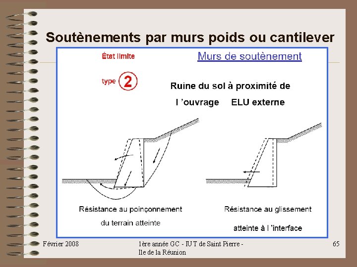 Soutènements par murs poids ou cantilever Février 2008 1ère année GC - IUT de Soutènements par murs poids ou cantilever Février 2008 1ère année GC - IUT de