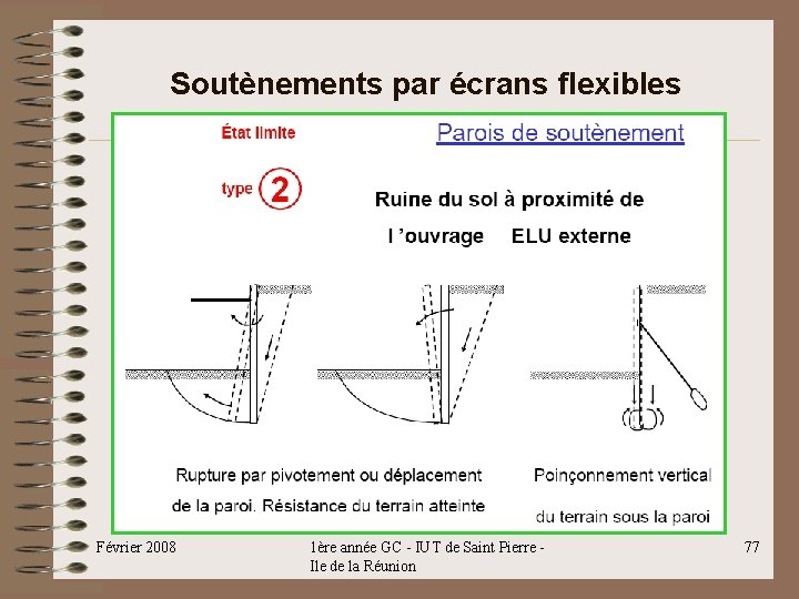 Soutènements par écrans flexibles Février 2008 1ère année GC - IUT de Saint Pierre Soutènements par écrans flexibles Février 2008 1ère année GC - IUT de Saint Pierre