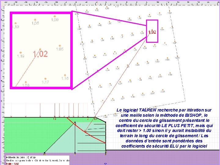 Février 2008 Le logiciel TALREN recherche par itération sur une maille selon la méthode Février 2008 Le logiciel TALREN recherche par itération sur une maille selon la méthode