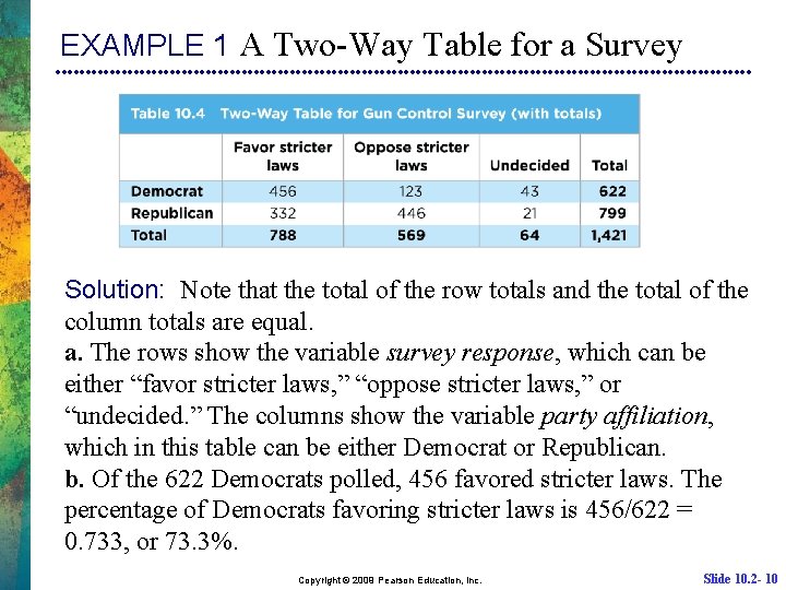 EXAMPLE 1 A Two-Way Table for a Survey Solution: Note that the total of