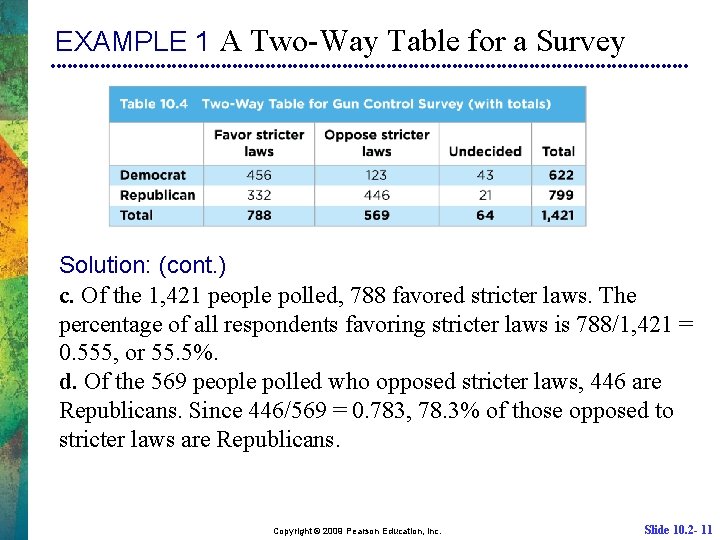 EXAMPLE 1 A Two-Way Table for a Survey Solution: (cont. ) c. Of the