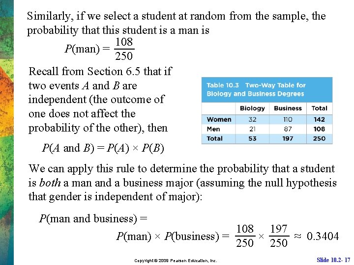 Similarly, if we select a student at random from the sample, the probability that