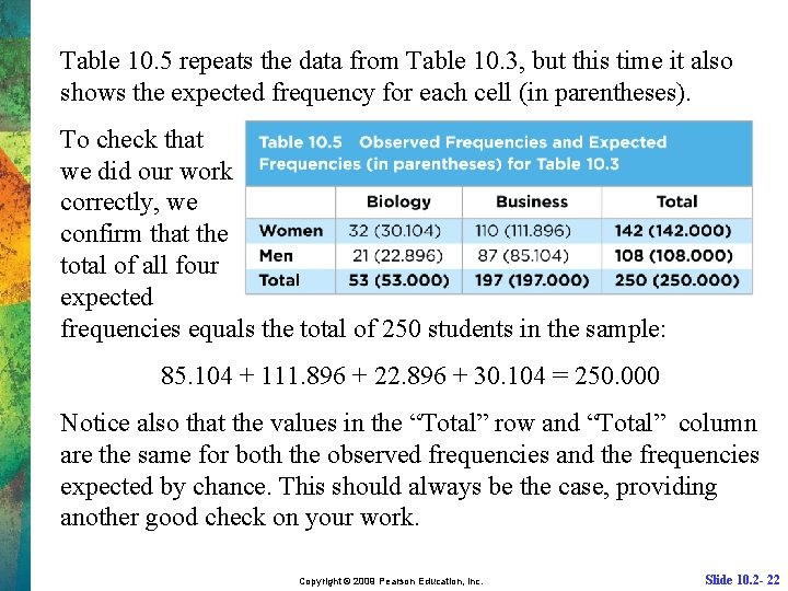 Table 10. 5 repeats the data from Table 10. 3, but this time it