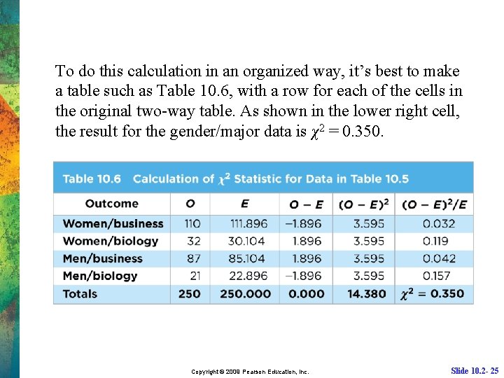 To do this calculation in an organized way, it’s best to make a table