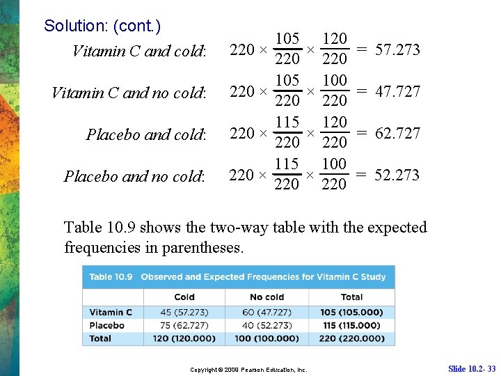 Solution: (cont. ) Vitamin C and cold: 220 × Vitamin C and no cold: