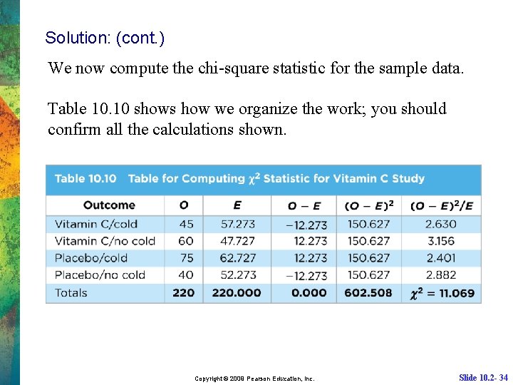 Solution: (cont. ) We now compute the chi-square statistic for the sample data. Table