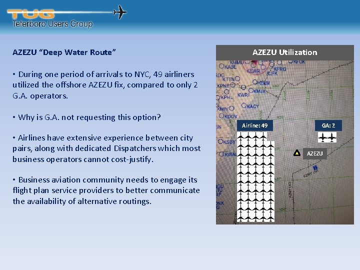 AZEZU “Deep Water Route” AZEZU Utilization • During one period of arrivals to NYC,