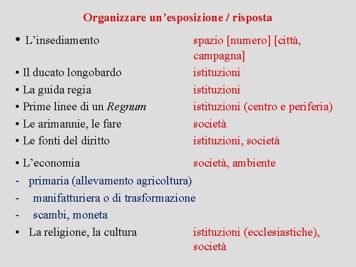 Organizzare un’esposizione / risposta • L’insediamento • Il ducato longobardo • La guida regia