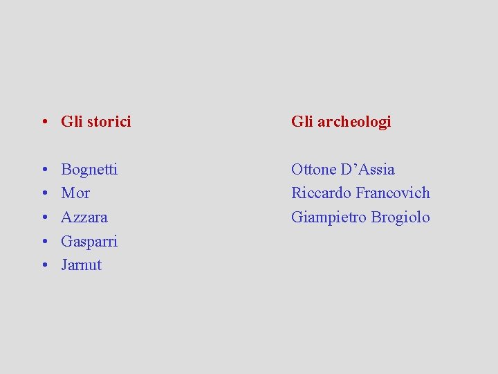  • Gli storici Gli archeologi • • • Ottone D’Assia Riccardo Francovich Giampietro