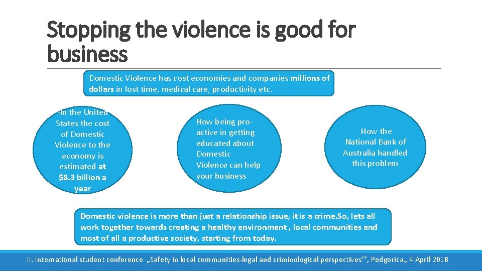 Stopping the violence is good for business Domestic Violence has cost economies and companies