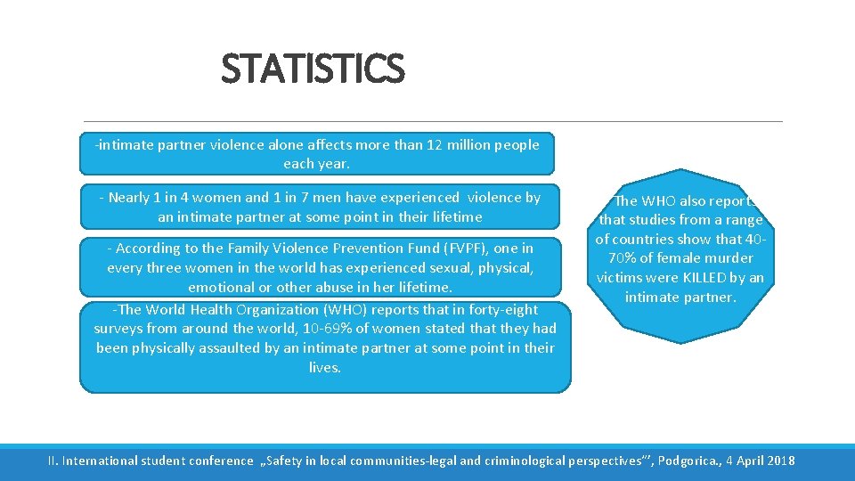 STATISTICS -intimate partner violence alone affects more than 12 million people each year. -