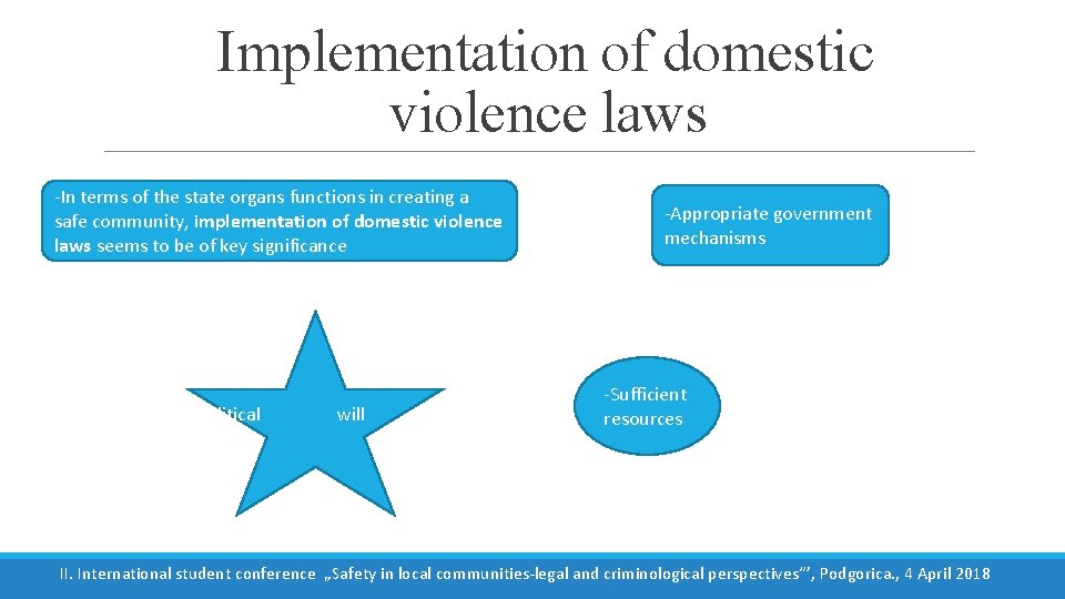 Implementation of domestic 1 violence laws -In terms of the state organs functions in