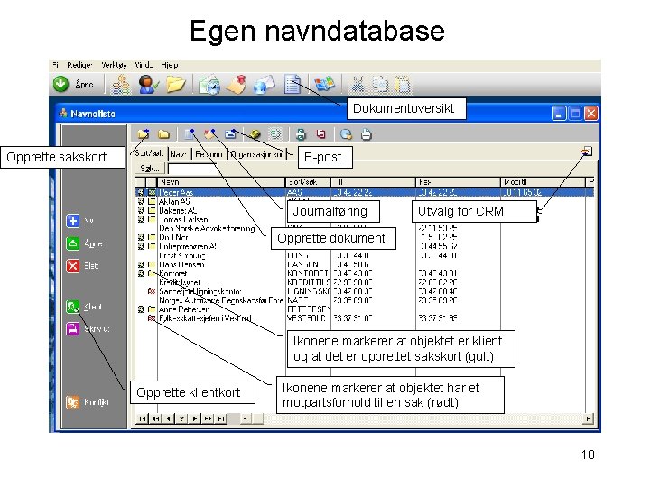 Egen navndatabase Dokumentoversikt Opprette sakskort E-post Journalføring Utvalg for CRM Opprette dokument Ikonene markerer