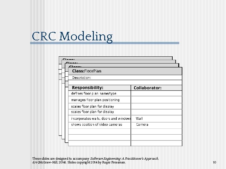 CRC Modeling These slides are designed to accompany Software Engineering: A Practitioner’s Approach, 8/e