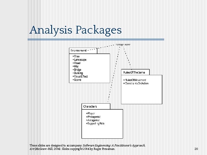 Analysis Packages These slides are designed to accompany Software Engineering: A Practitioner’s Approach, 8/e Analysis Packages These slides are designed to accompany Software Engineering: A Practitioner’s Approach, 8/e