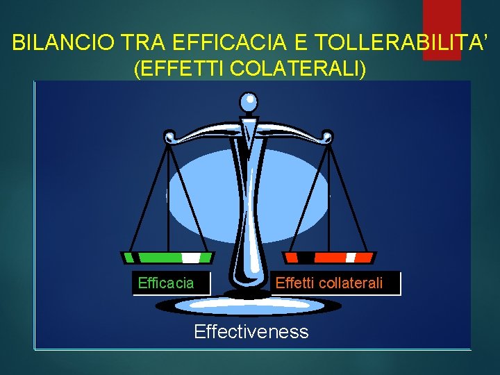 BILANCIO TRA EFFICACIA E TOLLERABILITA’ (EFFETTI COLATERALI) Efficacia Effetti collaterali Effectiveness 