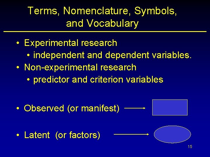 Terms, Nomenclature, Symbols, and Vocabulary • Experimental research • independent and dependent variables. •