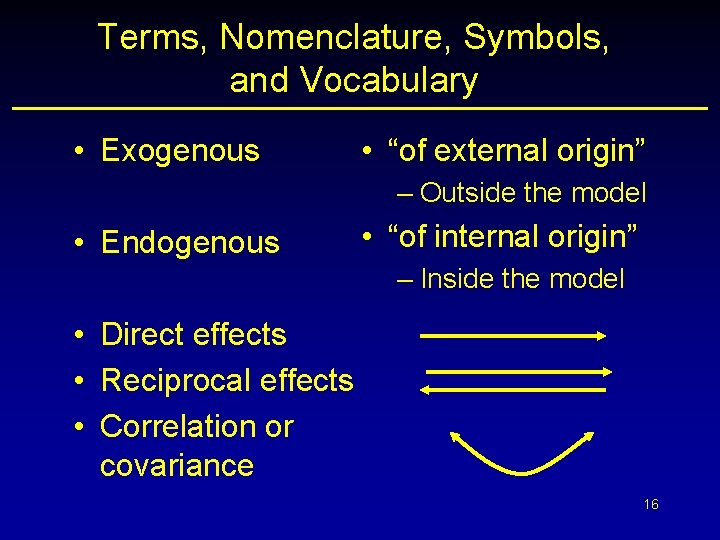 Terms, Nomenclature, Symbols, and Vocabulary • Exogenous • “of external origin” – Outside the