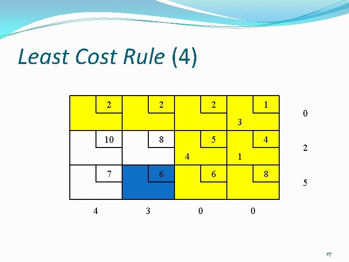 Least Cost Rule (4) 2 2 2 1 3 10 8 5 4 7