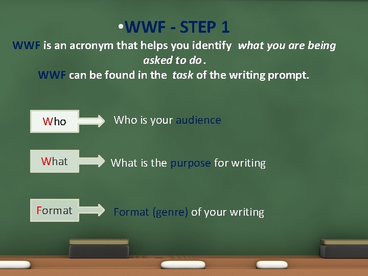  • WWF - STEP 1 WWF is an acronym that helps you identify