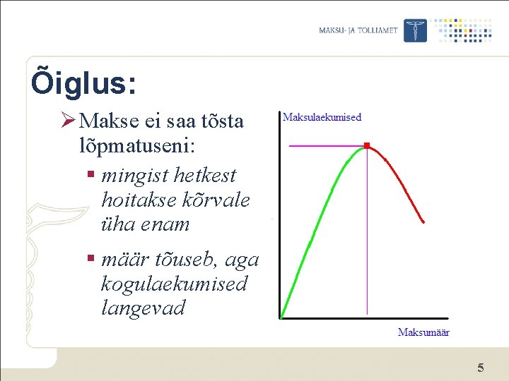 Õiglus: Ø Makse ei saa tõsta lõpmatuseni: § mingist hetkest hoitakse kõrvale üha enam