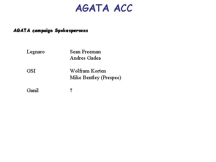 AGATA ACC AGATA campaign Spokespersons Legnaro Sean Freeman Andres Gadea GSI Wolfram Korten Mike