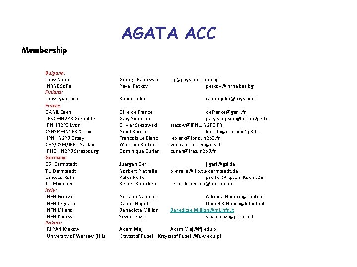 AGATA ACC Membership Bulgaria: Univ. Sofia INRNE Sofia Finland: Univ. Jyväskylä France: GANIL Caen