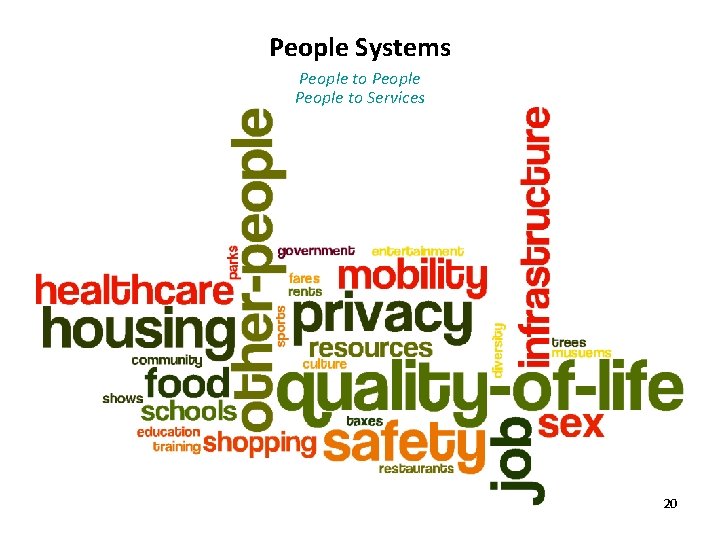 People Systems People to Services 20 
