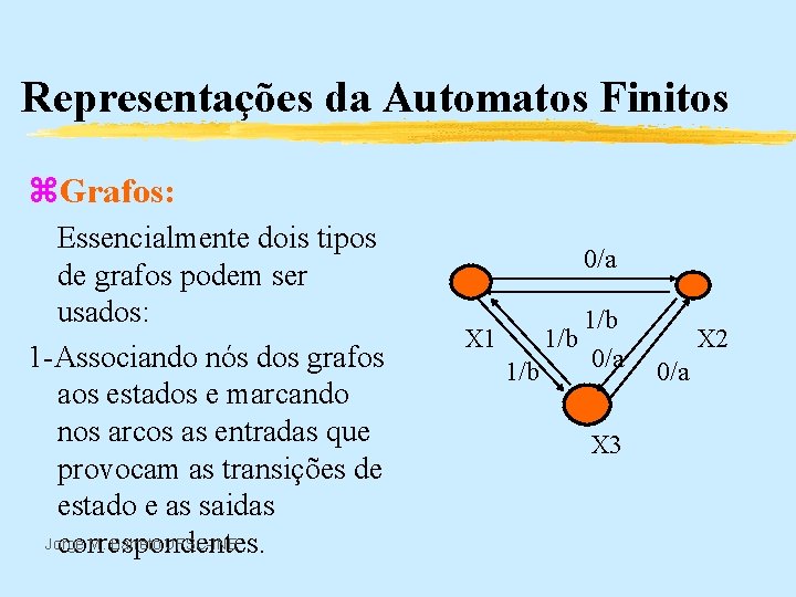 Representações da Automatos Finitos z. Grafos: Essencialmente dois tipos de grafos podem ser usados: