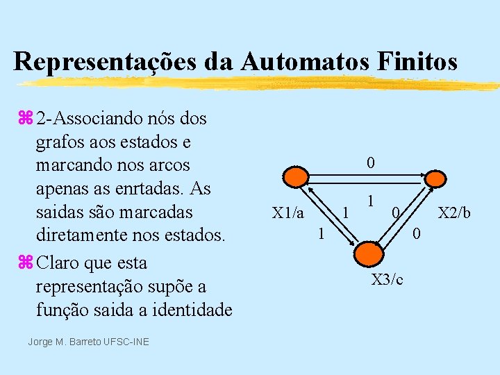 Representações da Automatos Finitos z 2 -Associando nós dos grafos aos estados e marcando