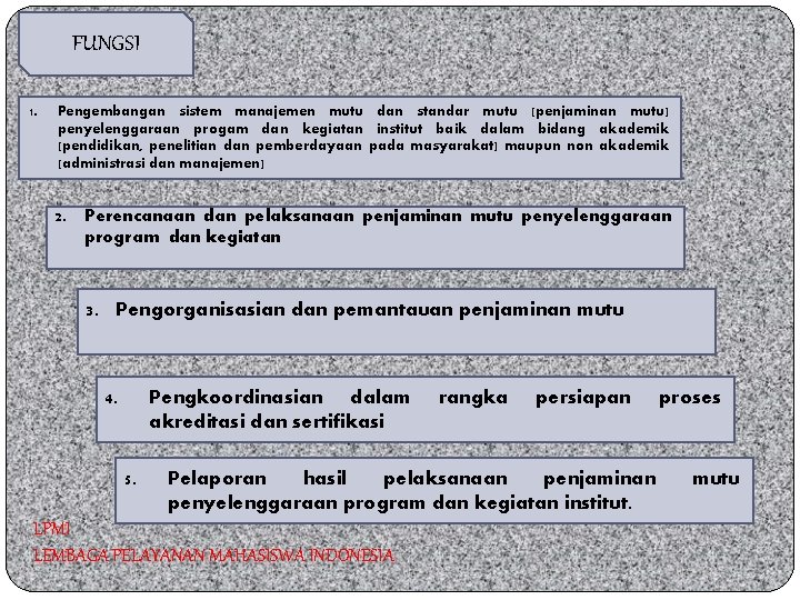 FUNGSI 1. Pengembangan sistem manajemen mutu dan standar mutu (penjaminan mutu) penyelenggaraan progam dan