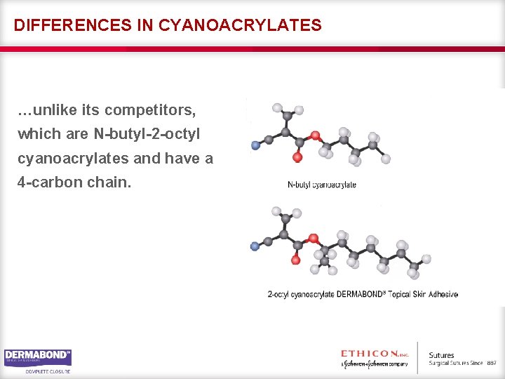 DIFFERENCES IN CYANOACRYLATES …unlike its competitors, which are N-butyl-2 -octyl cyanoacrylates and have a