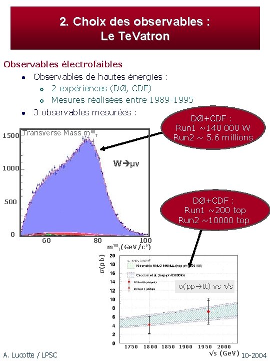 2. Choix des observables : Le Te. Vatron Observables électrofaibles l Observables de hautes