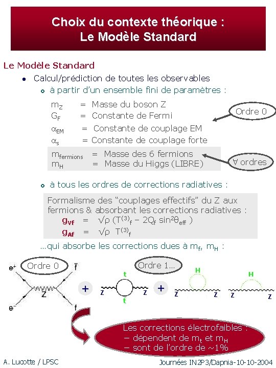 Choix du contexte théorique : Le Modèle Standard l Calcul/prédiction de toutes les observables