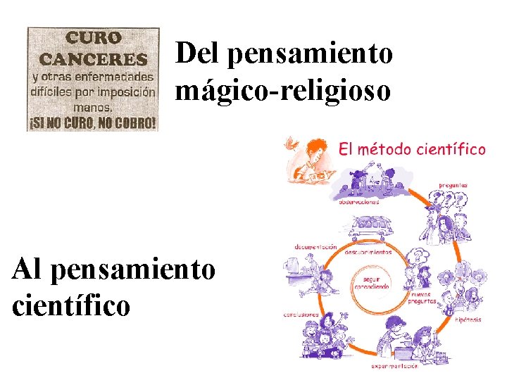 Del pensamiento mágico-religioso Al pensamiento científico 