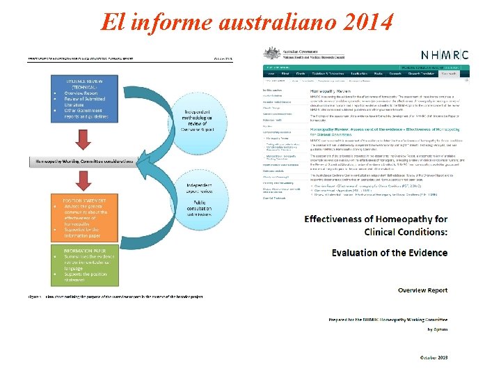 El informe australiano 2014 