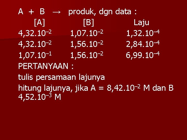 A + B → produk, dgn data : [A] [B] Laju 4, 32. 10–