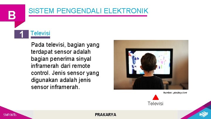 SISTEM PENGENDALI ELEKTRONIK B 1 Televisi Pada televisi, bagian yang terdapat sensor adalah bagian