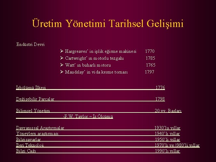 Üretim Yönetimi Tarihsel Gelişimi Endüstri Devri Ø Hargreaves’ in iplik eğirme makinesi Ø Cartwright’